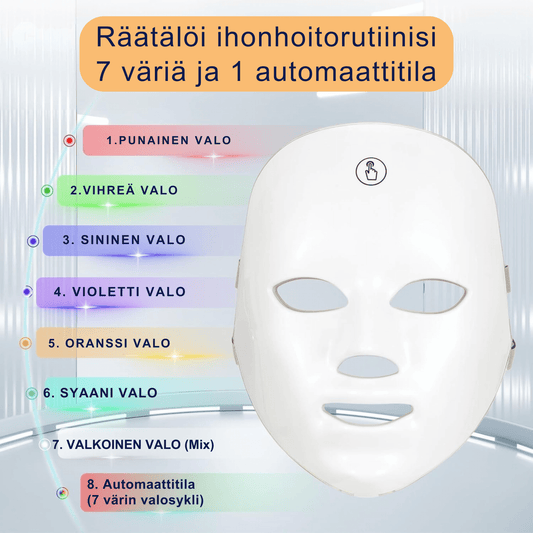 LED-väriterapia kasvonaamio - 7 toimintoa